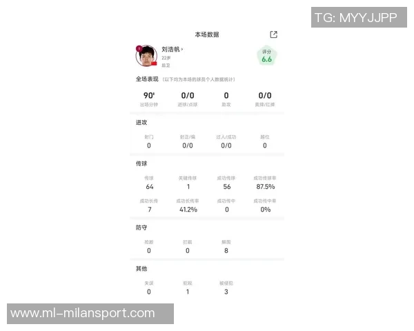 刘浩帆在熊猫杯中拼尽全力270分钟赛后感悟胜不骄败不馁