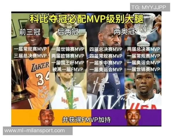 科比与詹姆斯的湖人岁月对比:从32岁到34岁的传奇之路 科比与詹姆斯的湖人岁月对比:从32岁到34岁的传奇之路