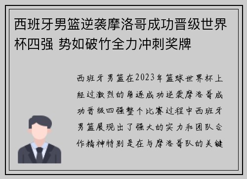 西班牙男篮逆袭摩洛哥成功晋级世界杯四强 势如破竹全力冲刺奖牌